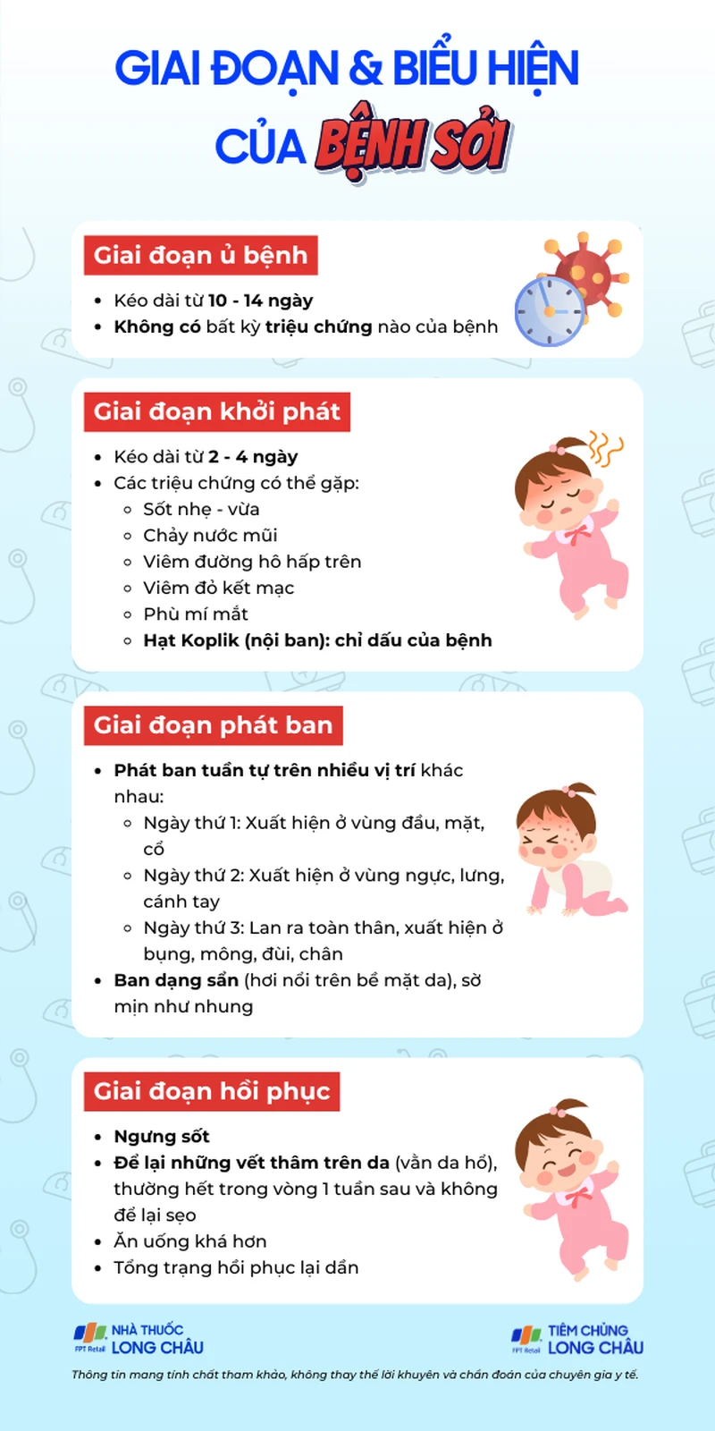 bieu-hien-benh-soi (1).png