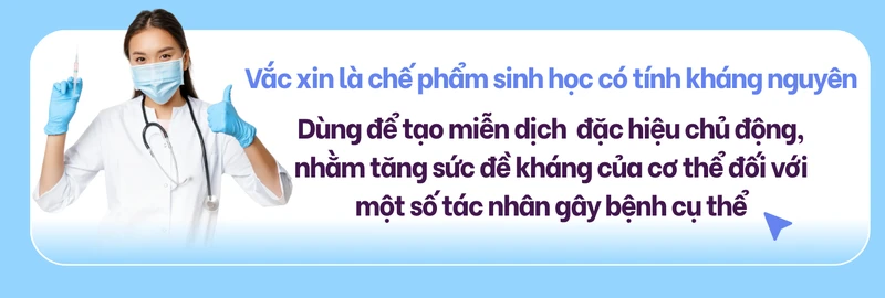 Các loại vắc xin phòng bệnh theo cơ chế hoạt động 2