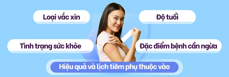 Các loại vắc xin phòng bệnh theo cơ chế hoạt động 7