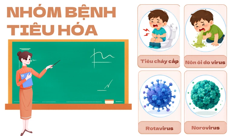 con-di-hoc-mau-giao-nhung-benh-de-lay-trong-lop-nhung-co-the-chu-dong-phong-ngua-7.png