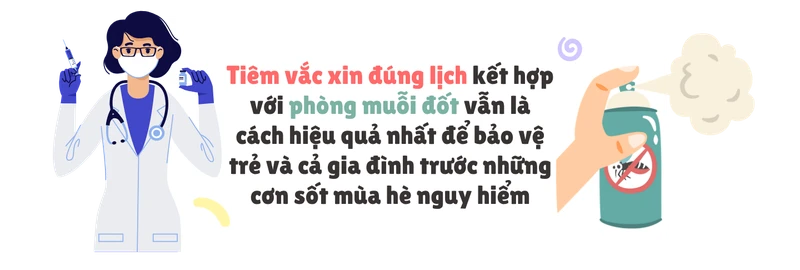 dung-bo-qua-nhung-con-sot-bat-thuong-vao-mua-he-3.png