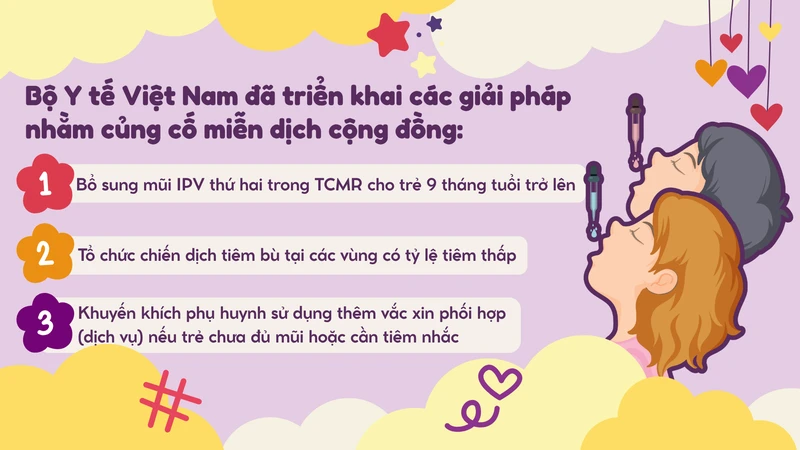 End Polio: Every Child, Every Vaccine, Everywhere - Vì sao mỗi trẻ đều cần vắc xin bại liệt? 2
