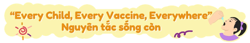 End Polio: Every Child, Every Vaccine, Everywhere - Vì sao mỗi trẻ đều cần vắc xin bại liệt? h2 2