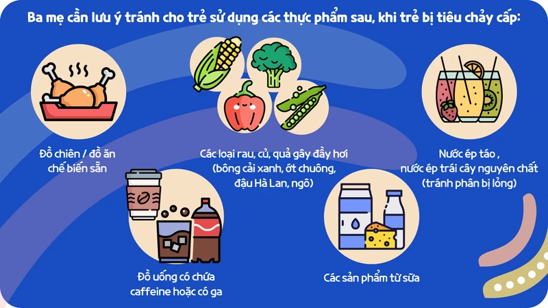 Giải mã “kẻ thù giấu mặt” gây tiêu chảy cấp ở trẻ - Vắc xin Rota có đủ sức bảo vệ? 1