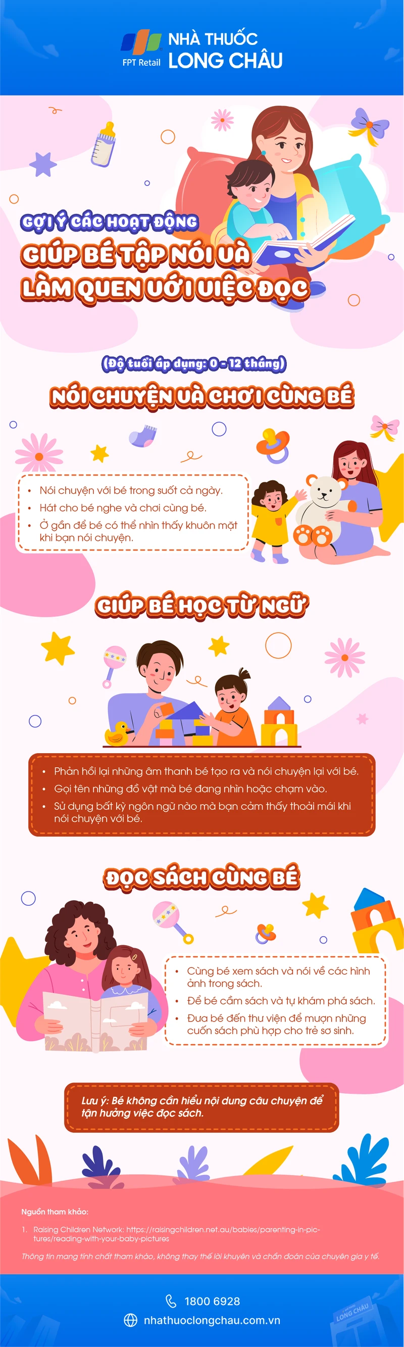 infographic-goi-y-cac-hoat-dong-giup-be-tap-noi-va-lam-quen-voi-viec-doc.png
