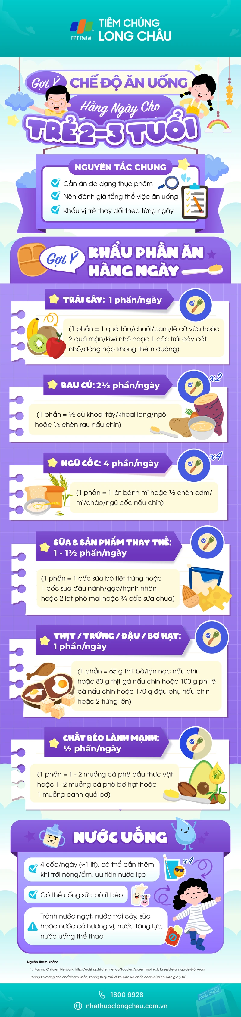 Infographic Gợi ý chế độ ăn uống hàng ngày cho trẻ 2 - 3 tuổi