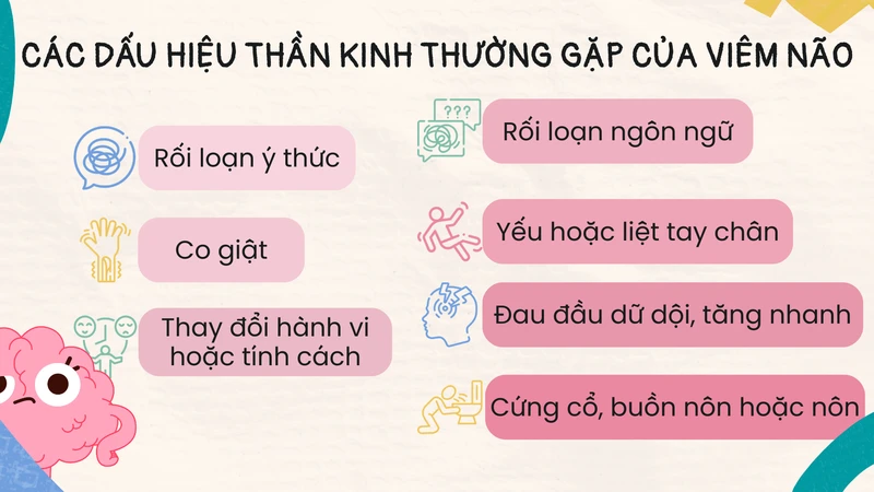khong-chi-la-cam-cum-nhung-dau-hieu-than-kinh-canh-bao-viem-nao-2.png