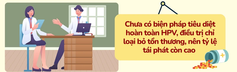 Mụn cóc sinh dục: Càng chần chừ điều trị càng khó kiểm soát 7