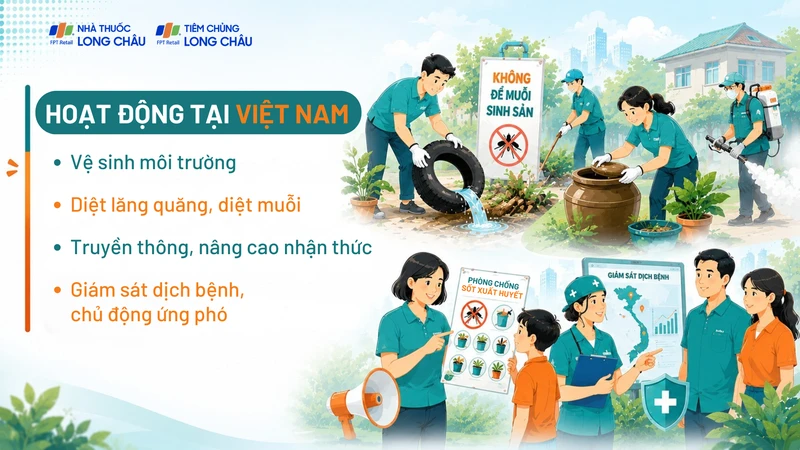Việt Nam đang đẩy mạnh hoạt động phòng chống sốt xuất huyết
