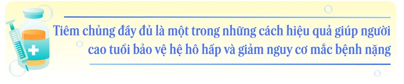nguy-co-benh-ho-hap-tang-cao-trong-boi-canh-gia-hoa-dan-so-tai-viet-nam-11.png