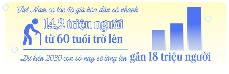 nguy-co-benh-ho-hap-tang-cao-trong-boi-canh-gia-hoa-dan-so-tai-viet-nam-8 (2).png