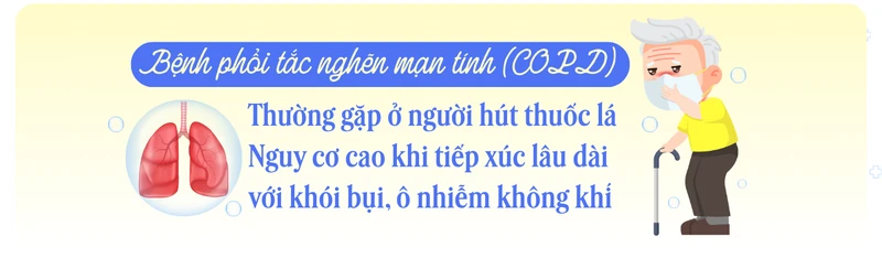 nguy-co-benh-ho-hap-tang-cao-trong-boi-canh-gia-hoa-dan-so-tai-viet-nam-9.png