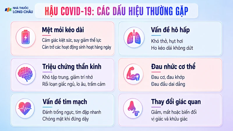 Hậu COVID-19 có thể gây ra rất nhiều triệu chứng khác nhau