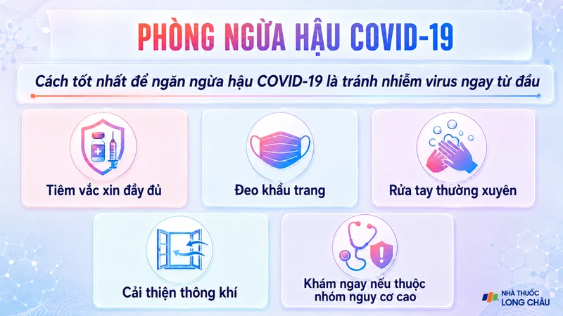 Cách tốt nhất để ngăn ngừa hậu COVID-19 là tránh nhiễm virus ngay từ đầu