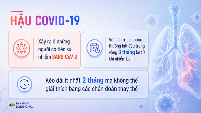 Hậu COVID-19 có thể kéo dài nhiều tháng, ảnh hưởng đáng kể đến sức khỏe