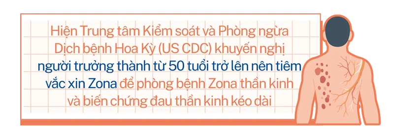 nhung-vac-xin-co-lien-he-voi-kha-nang-giam-nguy-co-sa-sut-tri-tue-cac-nghien-cuu-moi-dang-noi-gi-2.png
