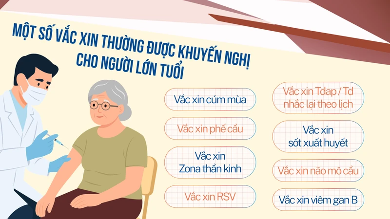 nhung-vac-xin-co-lien-he-voi-kha-nang-giam-nguy-co-sa-sut-tri-tue-cac-nghien-cuu-moi-dang-noi-gi-3.png