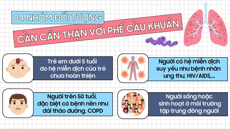 Phế cầu khuẩn âm thầm tấn công cơ thể ra sao? 9