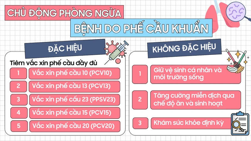 phe-cau-khuan-am-tham-tan-cong-co-the-ra-sao-4.2.jpg