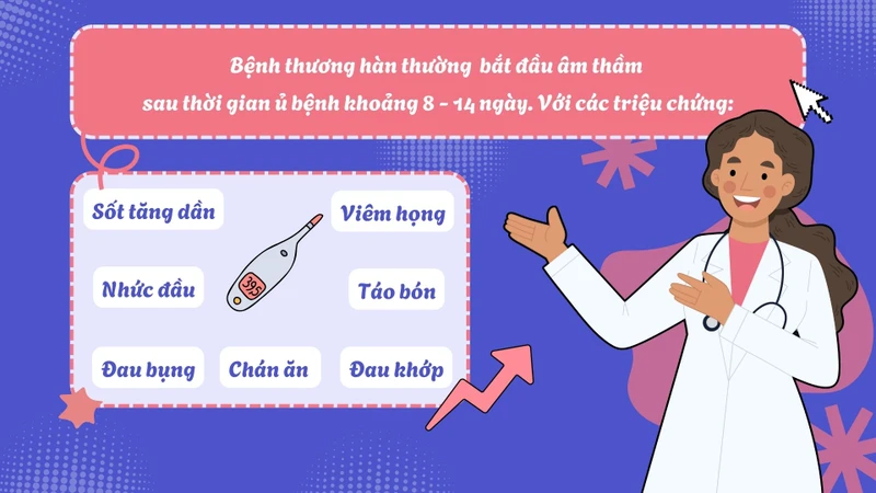 Phòng bệnh thương hàn: Vệ sinh nghiêm túc, tiêm phòng đúng lúc 4