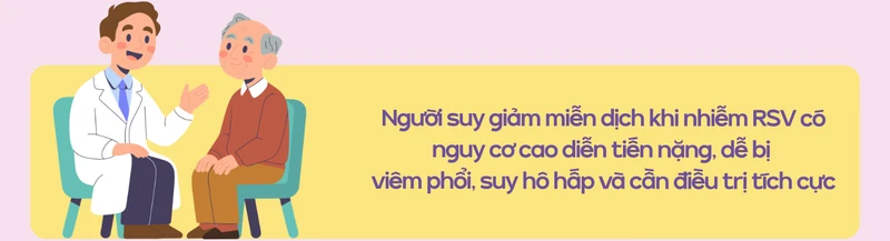 RSV ở người lớn tuổi: Mối nguy thường bị xem nhẹ 6
