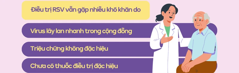 RSV ở người lớn tuổi: Mối nguy thường bị xem nhẹ 9