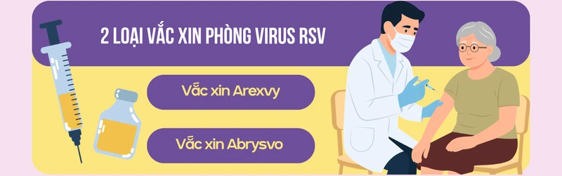 RSV ở người lớn tuổi: Mối nguy thường bị xem nhẹ 11