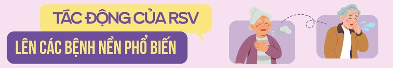 RSV ở người lớn tuổi: Mối nguy thường bị xem nhẹ 3