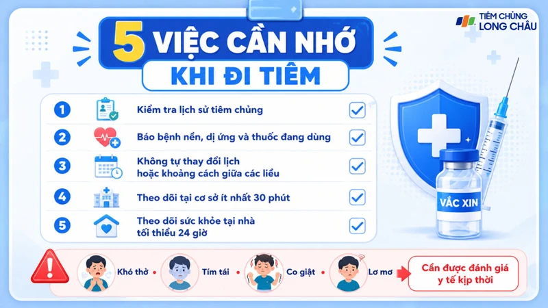 Người dân nên kiểm tra lịch sử tiêm và tuân thủ hướng dẫn trước, sau tiêm