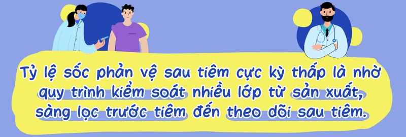 Sốc phản vệ sau tiêm chủng: Hiểu đúng để không hoang mang! 2