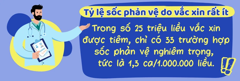 Sốc phản vệ sau tiêm chủng: Hiểu đúng để không hoang mang! 2
