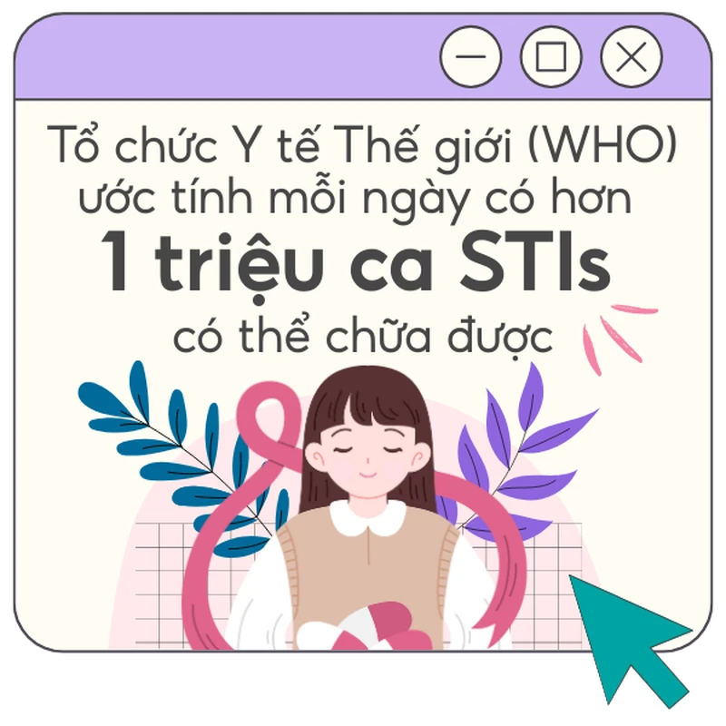 Sức khỏe tình dục thời công nghệ số - Bạn cần biết gì để tránh bệnh lây truyền nguy hiểm? 1