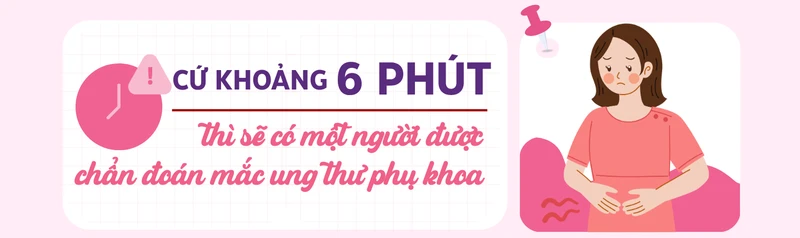 thang-nang-cao-nhan-thuc-ve-ung-thu-phu-khoa-hieu-dung-de-phong-ngua-hieu-qua-7.png