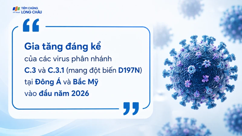 Cập nhật mới của WHO về thành phần cúm B/Victoria