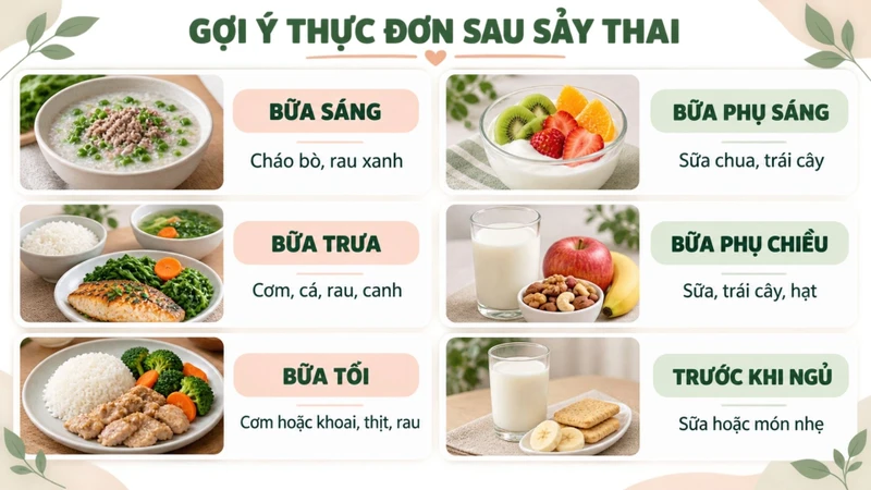 Gợi ý thực đơn cho người sảy thai