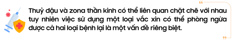 thuy-dau-va-zona-than-kinh (1).png