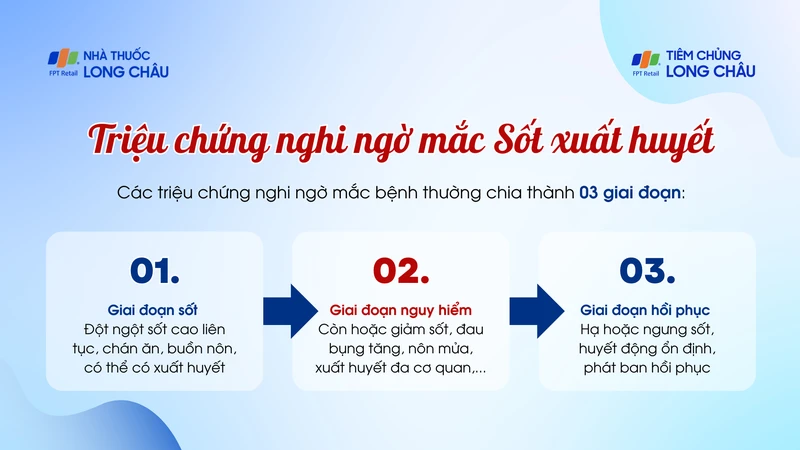 tiem-vac-xin-sot-xuat-huyet-2.png