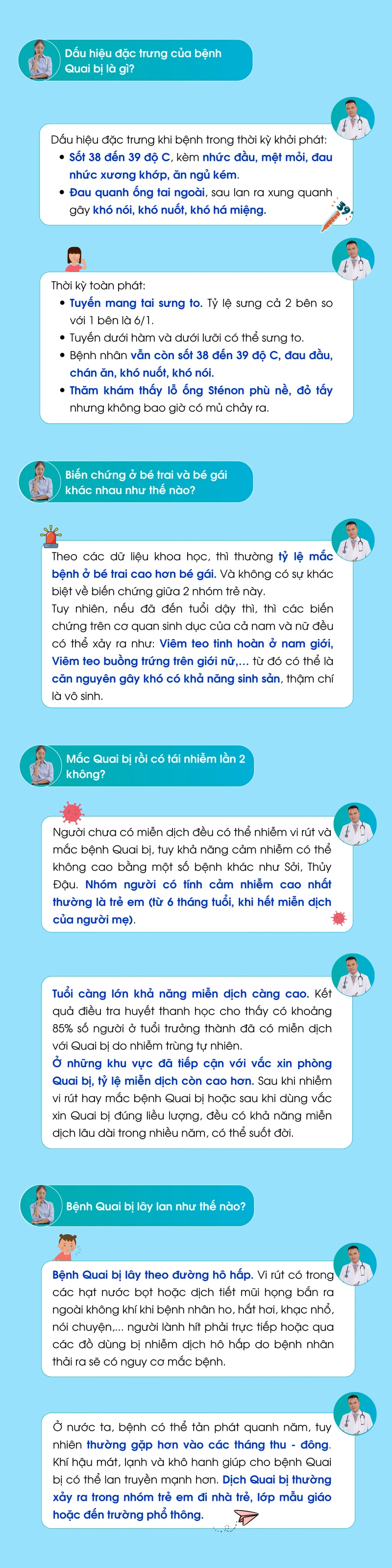 tim-hieu-benh-quai-bi (1).png