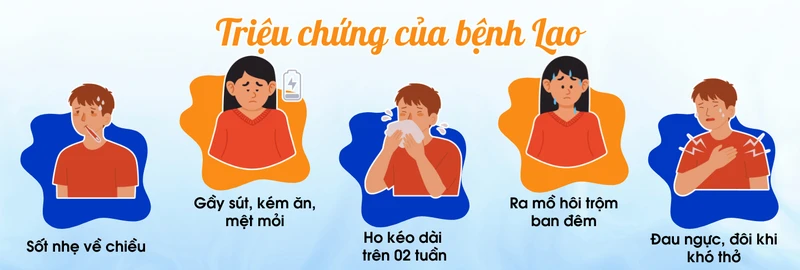 tim-hieu-ve-benh-lao-3.png