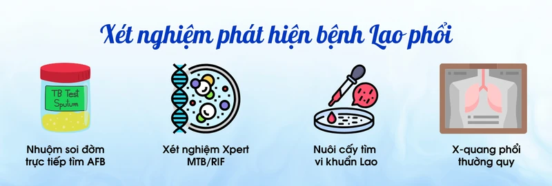 tim-hieu-ve-benh-lao-5.png
