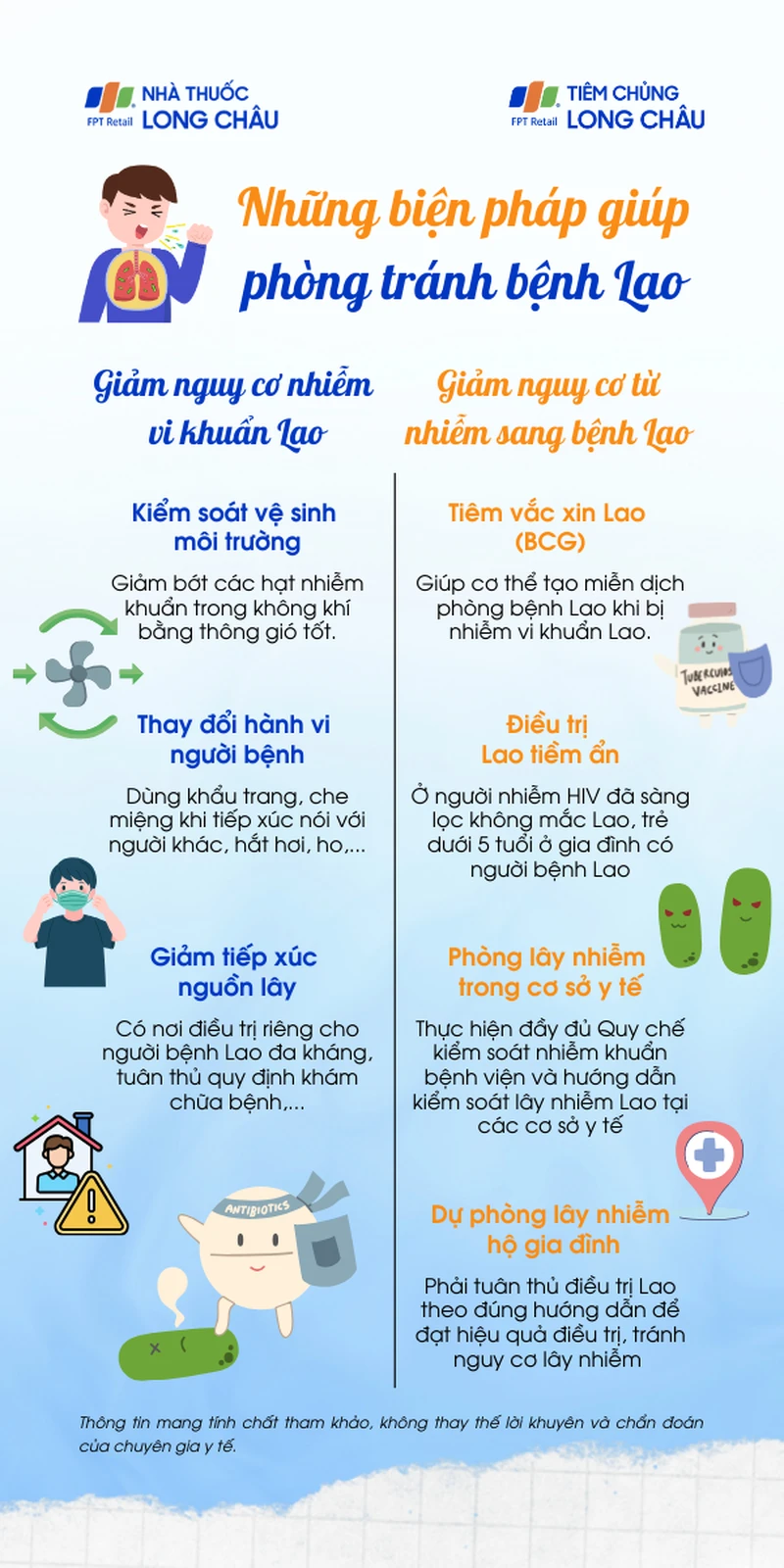 tim-hieu-ve-benh-lao-7.png