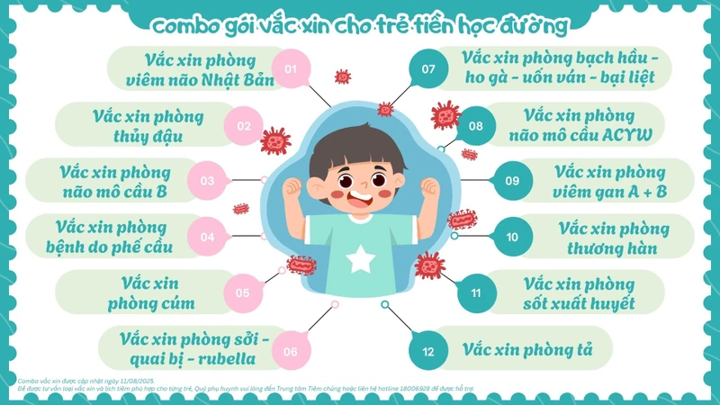 tre-tien-hoc-duong-nen-tiem-vac-xin-nao-truoc-khi-den-lop-11.jpg