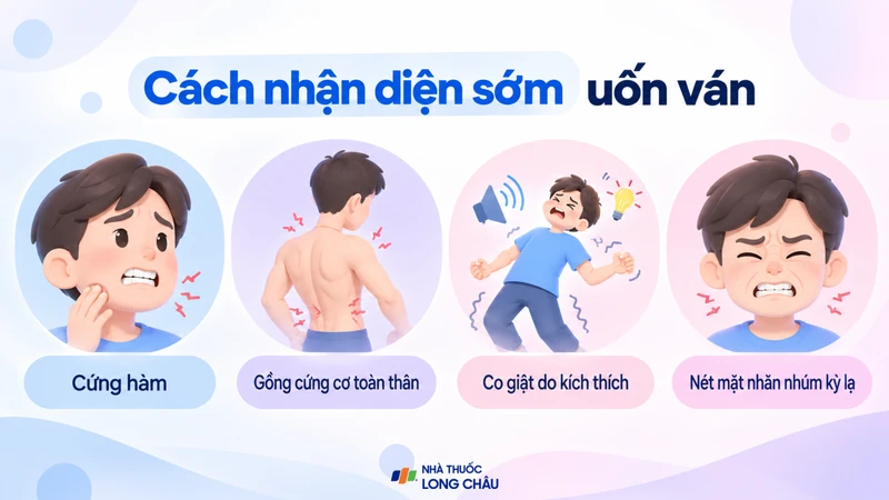 Các biểu hiện của uốn ván thường liên quan đến tình trạng cứng và co thắt cơ