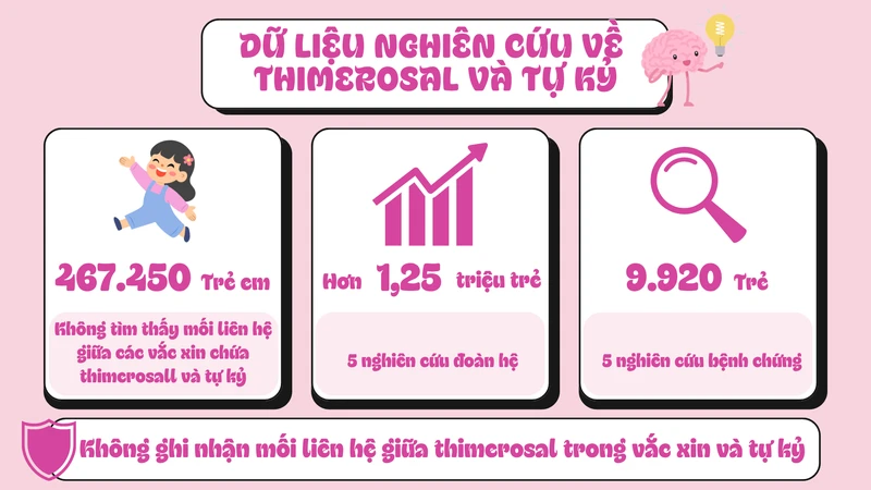 vac-xin-co-chua-thuy-ngan-gay-hai-nao-bo-6.png