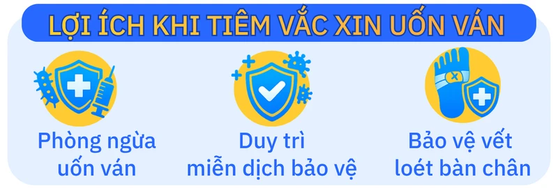 vi-sao-benh-nhan-tieu-duong-nen-tiem-vac-xin-uon-van-10.png