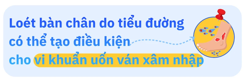 vi-sao-benh-nhan-tieu-duong-nen-tiem-vac-xin-uon-van-7.png