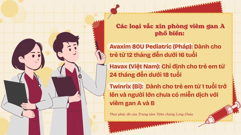 viem-gan-a-tro-lai-moi-nguy-thoi-hien-dai-tu-nhung-thoi-quen-tuong-vo-hai-11.jpg