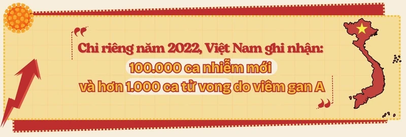 viem-gan-a-tro-lai-moi-nguy-thoi-hien-dai-tu-nhung-thoi-quen-tuong-vo-hai-4.jpg