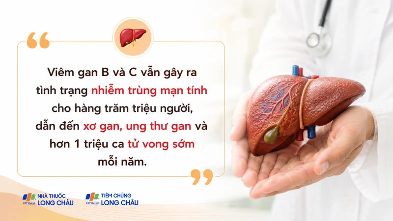 Viêm gan B và C vẫn là mối đe dọa đối với sức khỏe