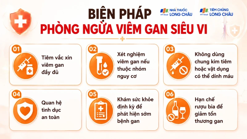Cần kết hợp nhiều biện pháp để phòng ngừa viêm gan